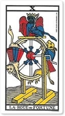 Significado del arcano mayor “La rueda de la fortuna”