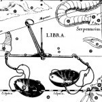 Características de los nacidos con luna en Libra
