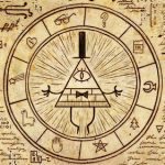 Guía básica sobre simbología esotérica