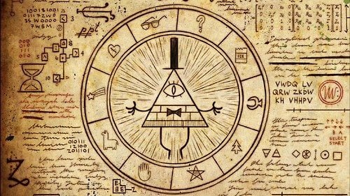 Guía básica sobre simbología esotérica
