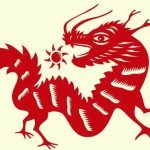 El Dragón en el horóscopo chino