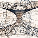 Relación entre la música, la matemática y la magia